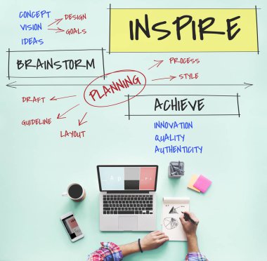 insan eli grafik çizim