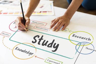 Kağıt afiş üzerinde yazma eller