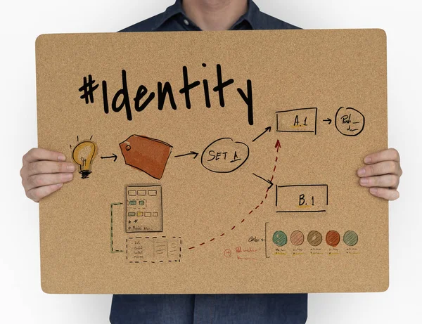 Kreatív ötletek-identitás — Stock Fotó
