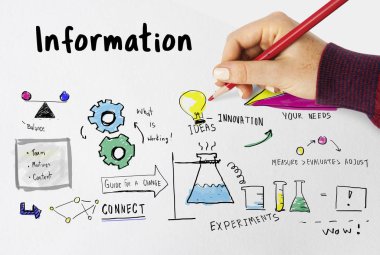 kişi kalem ile metin yazma