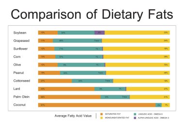 tasarım şablonu sayfa