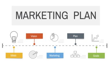 tasarım şablonu sayfa