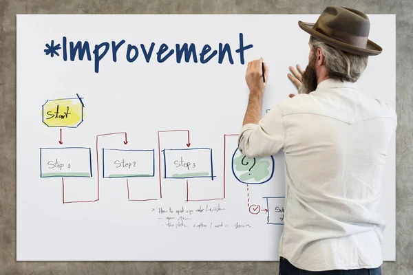 Adult man in hat writing on board — Stock Photo, Image