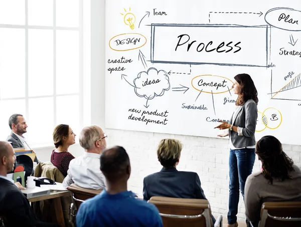 Business people on presentation — Stock Photo, Image