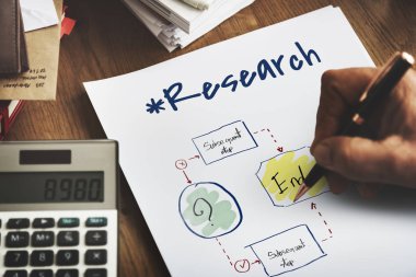 Çizim araştırma kavramı el