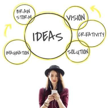 Akıllı telefon tarama şapkalı kadın