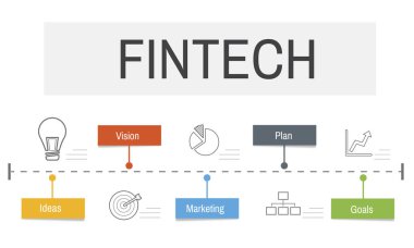 tasarım şablonu sayfa