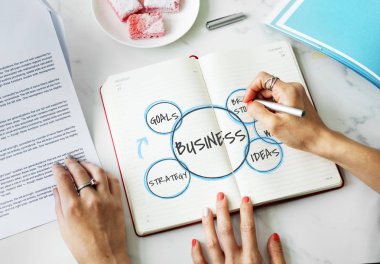 Günlüğe yazan kadın