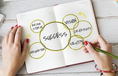 kadın not defterinde yazılı