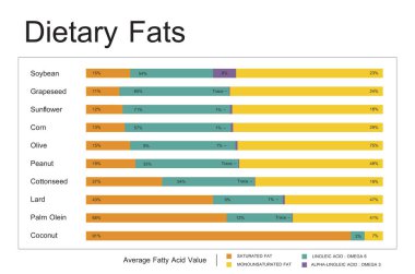 tasarım şablonu sayfa