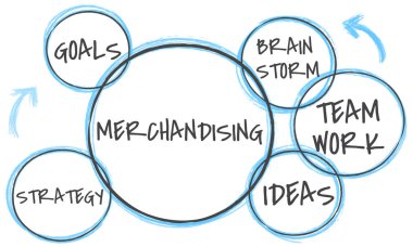 tasarım şablonu sayfa