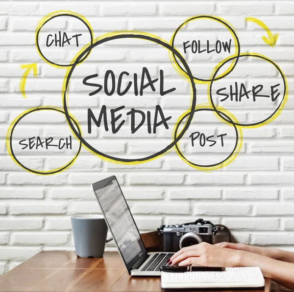 Dizüstü bilgisayarda yazı yazan kadın elleri 