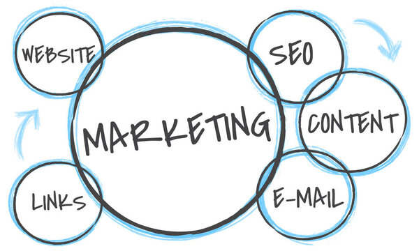 страница шаблона проекта
