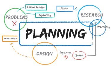 tasarım şablonu sayfa