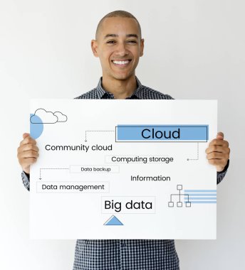 Afrika adam Holding tasarlamak