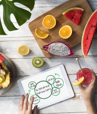 dijital tablet kullanan kadın 