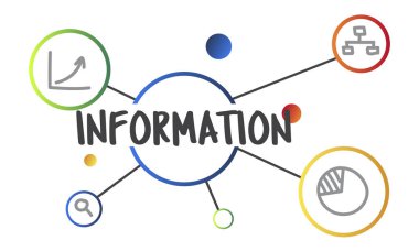 tasarım şablonu sayfa