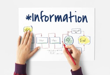 kişi kalem ile metin yazma