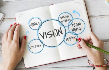 Günlüğe yazan kadın