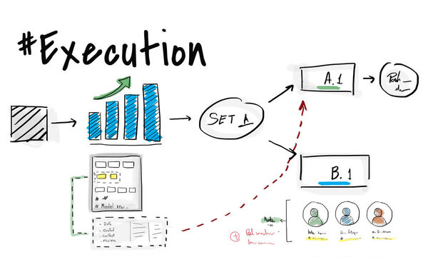 design template page