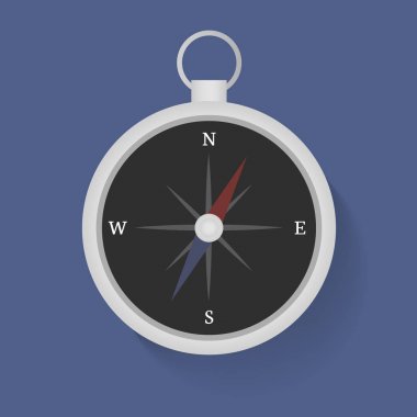 Pusula ve yön seyahat 