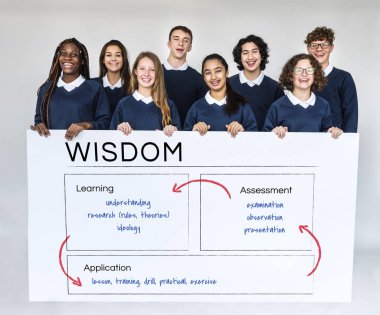 afişini tutan öğrenciler