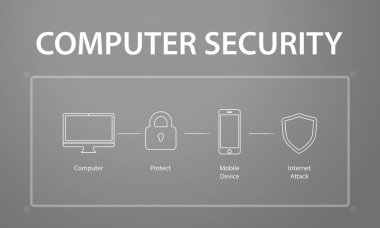 tasarım şablonu sayfa