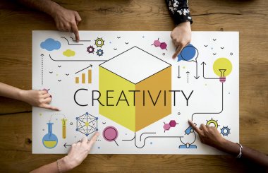 Eller grafik tablo 