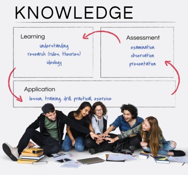  eller istifleme öğrenciler 