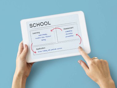 kişi holding dijital tablet