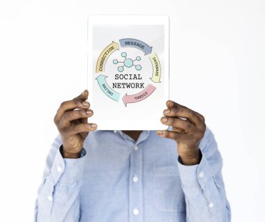 kişi holding dijital tablet 