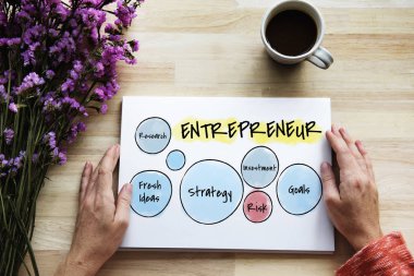  Afiş üzerinde çalışan eller 