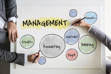 projede çalışan iş erkek 