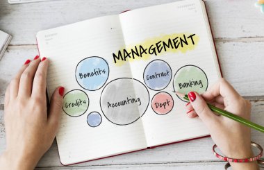 Not defterinde yazılı kadının elleri 