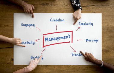 Afiş üzerinde çalışan eller 