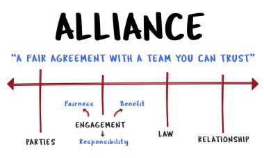 tasarım şablonu sayfa