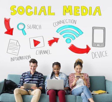 Arkadaşlar dijital cihazlar kullanarak 