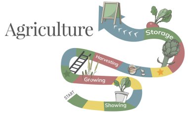 tasarım şablonu sayfa