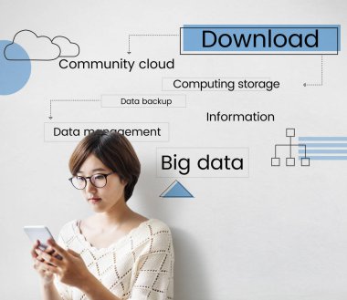 Akıllı telefon kullanan kadın