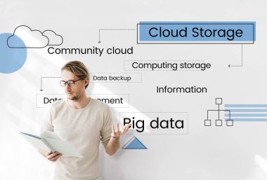 Poster çalışma iş adamı