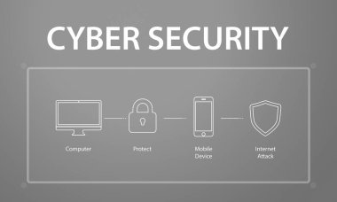 tasarım şablonu sayfa