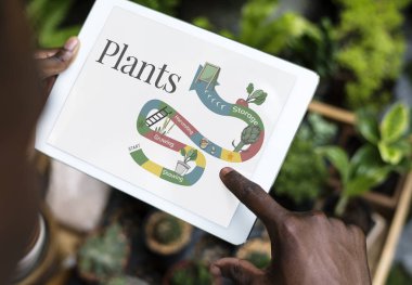 Dijital tablet kullanan kişi 