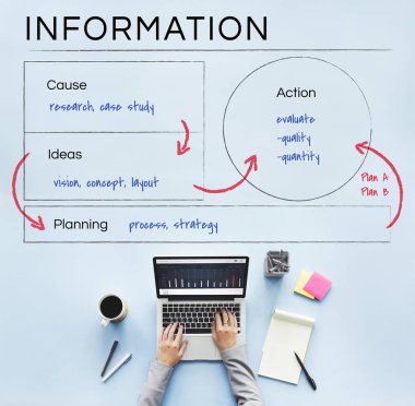 Dizüstü bilgisayar kullanan kişi eller