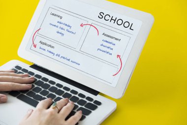 Dizüstü bilgisayarda yazan kadın klavyesi