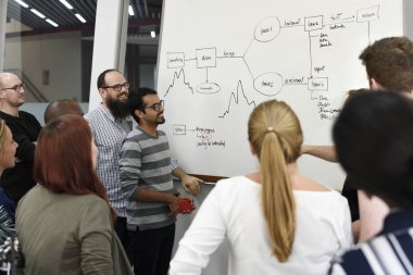 Başlangıç iş takım çalışması