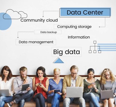 farklı aygıtlar kullanan kişiler