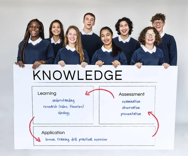 Students holding placard — Stock Photo, Image