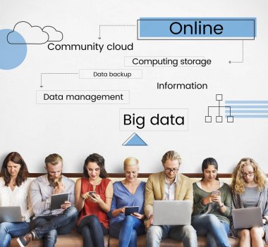 farklı aygıtlar kullanan kişiler