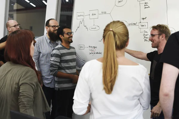 Başlangıç iş takım çalışması