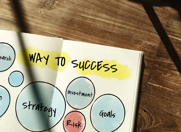 ahşap masa ve açık kitap